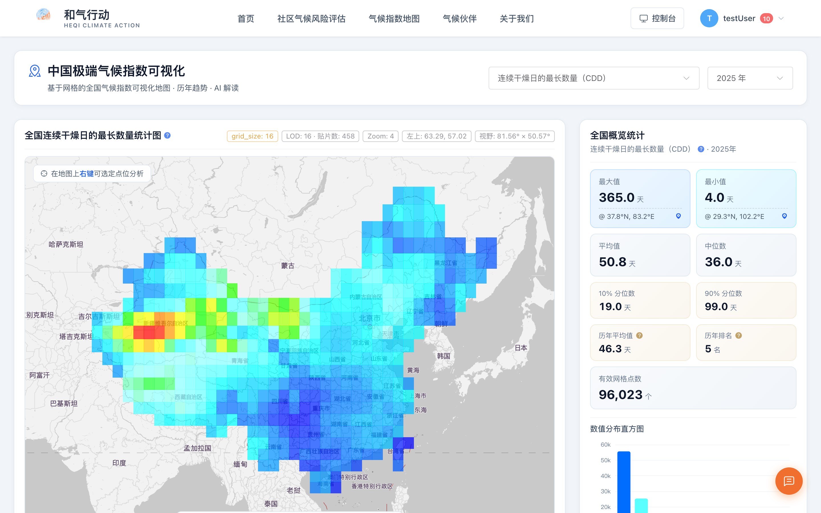 地图加载完成